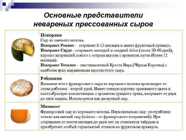 Основные представители невареных прессованных сыров Пекорино Сыр из овечьего молока. Пекорино Романо - созревает