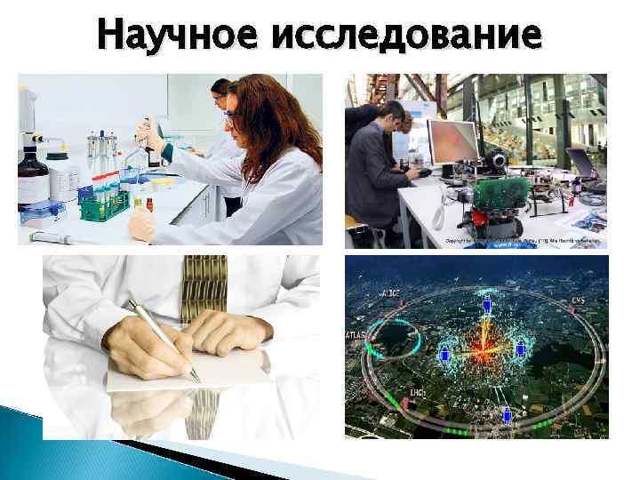 Научное исследование 