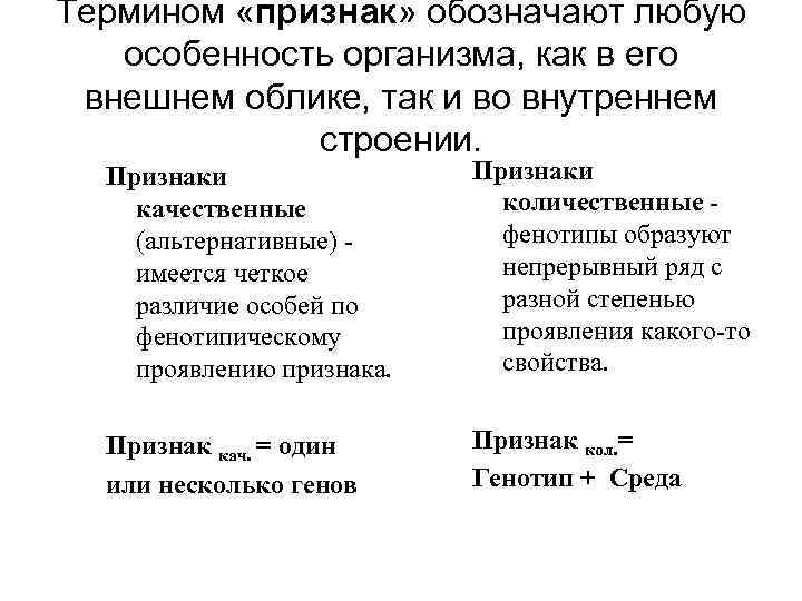 Термином «признак» обозначают любую особенность организма, как в его внешнем облике, так и во