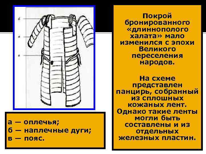 Покрой бронированного «длиннополого халата» мало изменился с эпохи Великого переселения народов. а — оплечья;