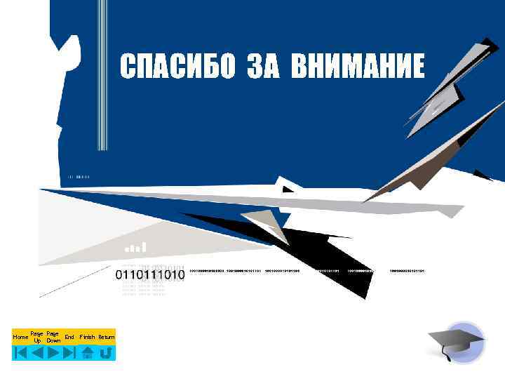 СПАСИБО ЗА ВНИМАНИЕ Home Page End Up Down Finish Return 20 