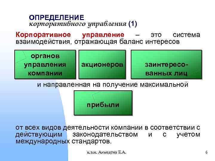 Схема отражающая состав и взаимодействие по управлению частей по называется