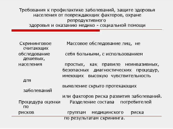Требования к профилактике заболеваний, защите здоровья населения от повреждающих факторов, охране репродуктивного здоровья и