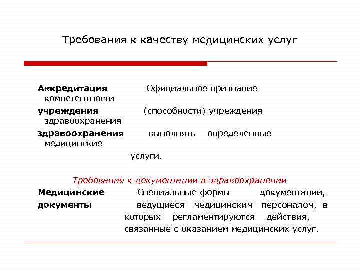 Требования к качеству медицинских услуг Аккредитация компетентности учреждения здравоохранения медицинские Официальное признание (способности) учреждения