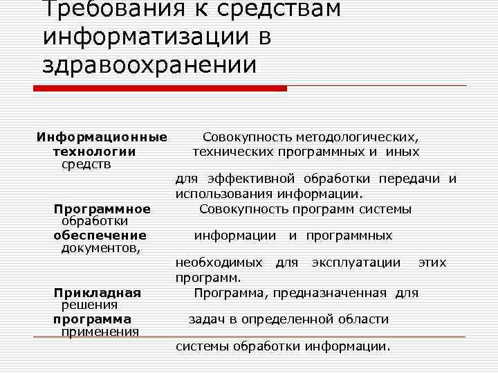 Требования к средствам информатизации в здравоохранении Информационные технологии средств Программное обработки обеспечение документов, Прикладная