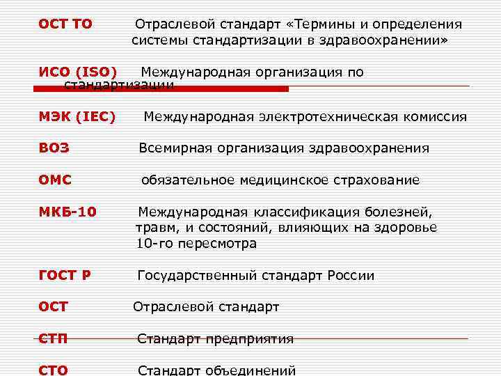 ОСТ ТО Отраслевой стандарт «Термины и определения системы стандартизации в здравоохранении» ИСО (ISO) Международная