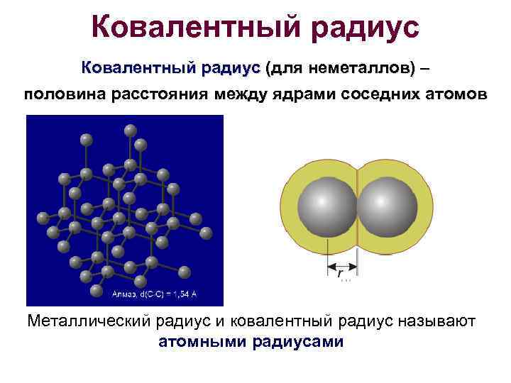 Ковалентный радиус (для неметаллов) – половина расстояния между ядрами соседних атомов Металлический радиус и