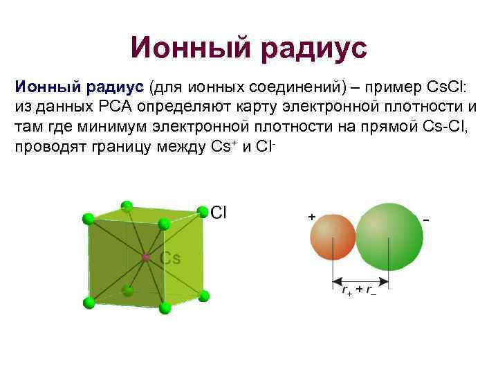 Ионный радиус (для ионных соединений) – пример Cs. Cl: из данных РСА определяют карту