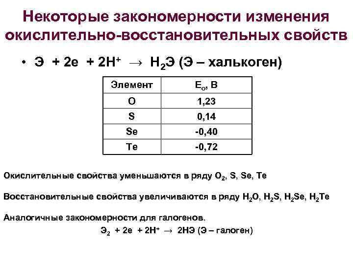Некоторые закономерности изменения окислительно-восстановительных свойств • Э + 2 е + 2 Н+ →