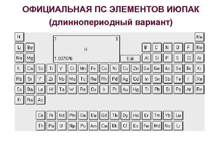 ОФИЦИАЛЬНАЯ ПС ЭЛЕМЕНТОВ ИЮПАК (длиннопериодный вариант) 