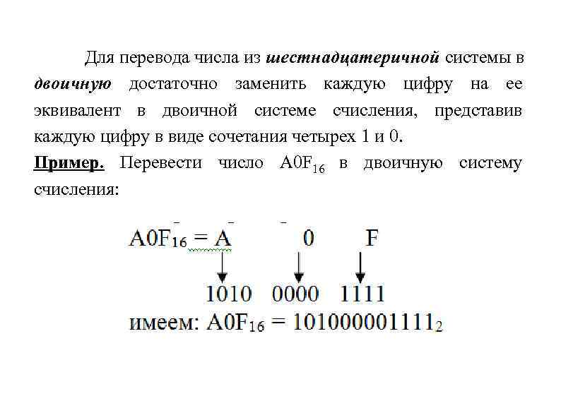 Сложить числа в шестнадцатеричной системе