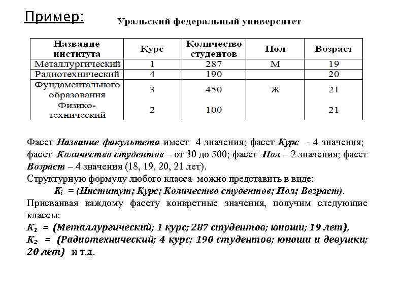 Пример: Фасет Название факультета имеет 4 значения; фасет Курс - 4 значения; фасет Количество