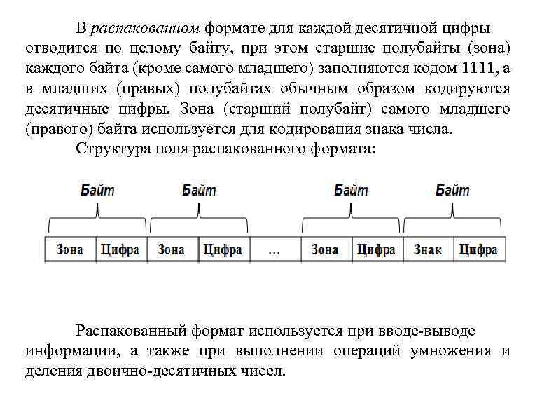 В распакованном формате для каждой десятичной цифры отводится по целому байту, при этом старшие