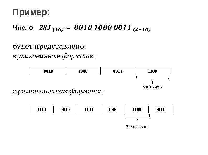 Пример: Число 283 ₍₁₀₎ = 0010 1000 0011 ₍₂₋₁₀₎ будет представлено: в упакованном формате