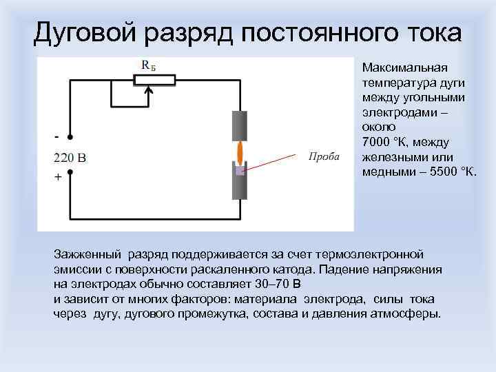 Дуговой разряд постоянного тока Максимальная температура дуги между угольными электродами – около 7000 °К,