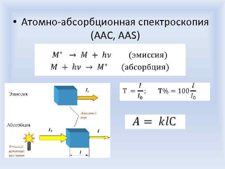  • Атомно-абсорбционная спектроскопия (ААС, AAS) 