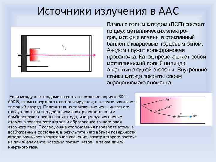 Источники излучения в ААС Лампа с полым катодом (ЛСП) состоит из двух металлических электродов,