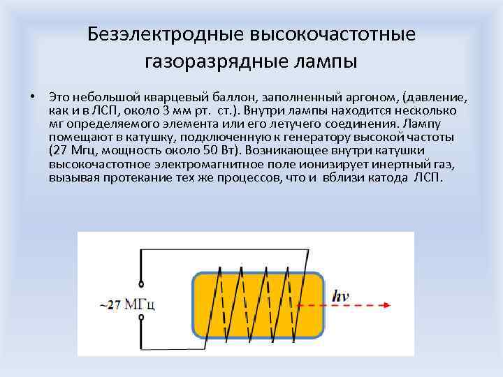 Безэлектродные высокочастотные газоразрядные лампы • Это небольшой кварцевый баллон, заполненный аргоном, (давление, как и