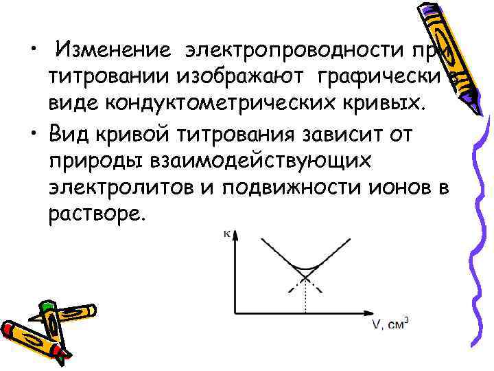  • Изменение электропроводности при титровании изображают графически в виде кондуктометрических кривых. • Вид