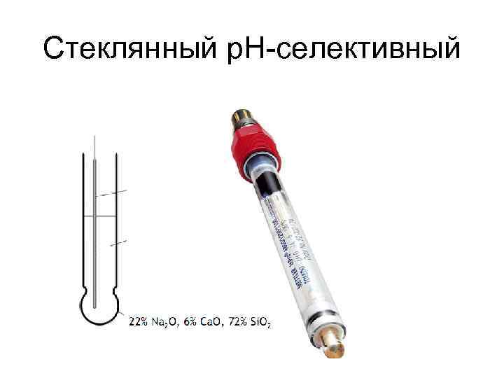 Стеклянный р. Н-селективный 