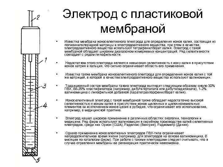 Фторид селективный электрод схема