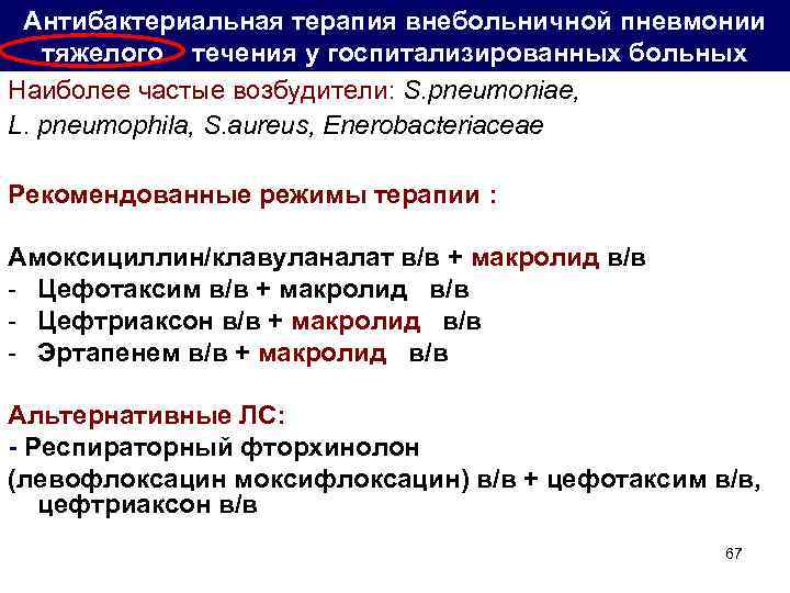 Антибактериальная терапия внебольничной пневмонии тяжелого течения у госпитализированных больных Наиболее частые возбудители: S. pneumoniae,