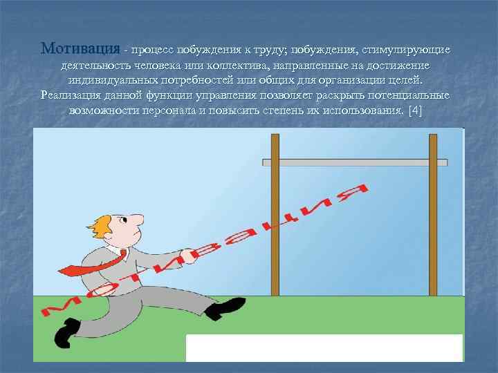 Мотивация - процесс побуждения к труду; побуждения, стимулирующие деятельность человека или коллектива, направленные на