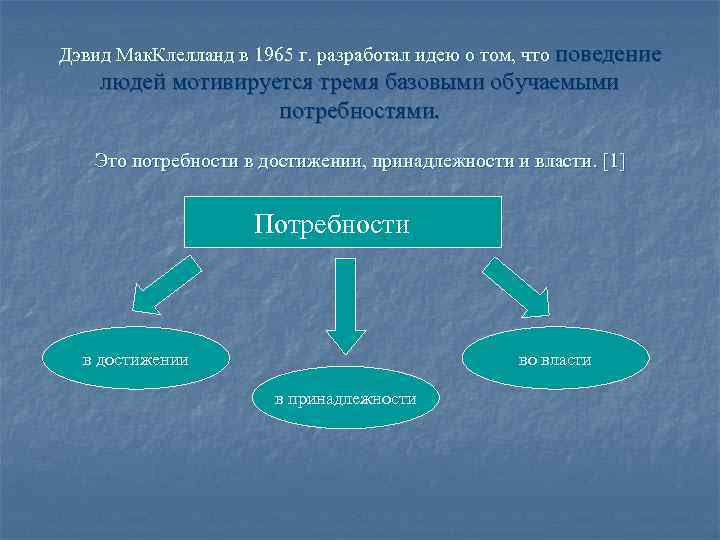 Дэвид Мак. Клелланд в 1965 г. разработал идею о том, что поведение людей мотивируется