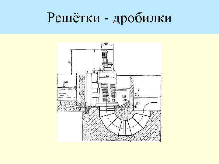 Решётки - дробилки 