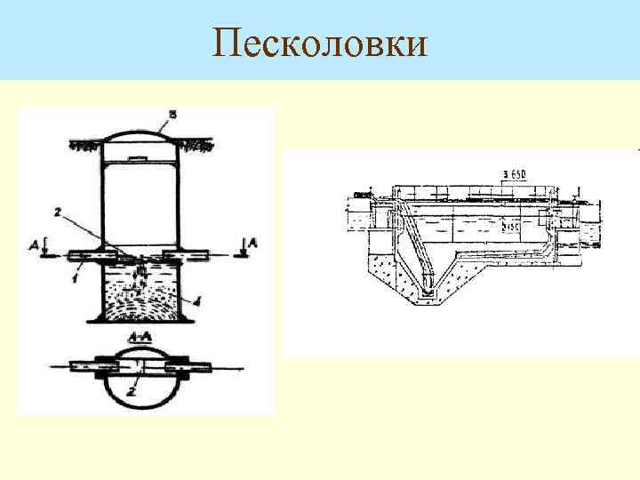 Типовой проект песколовки