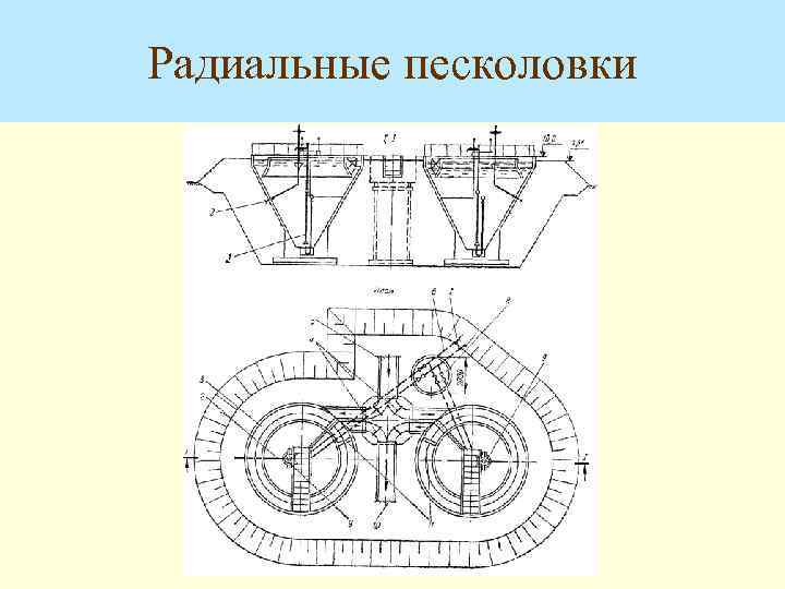 Тангенциальная песколовка схема