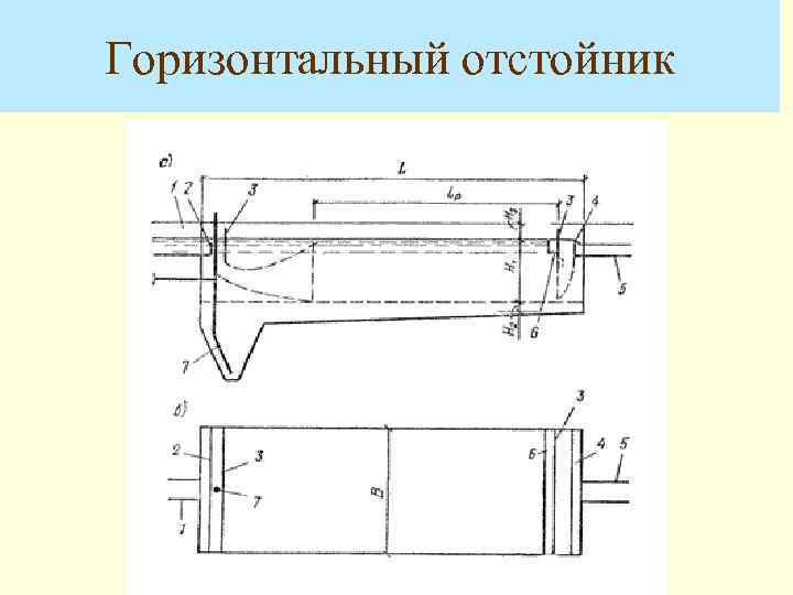 Схема горизонтального отстойника