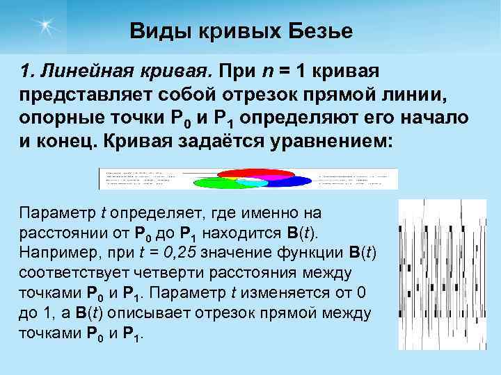 Виды кривых Безье 1. Линейная кривая. При n = 1 кривая представляет собой отрезок