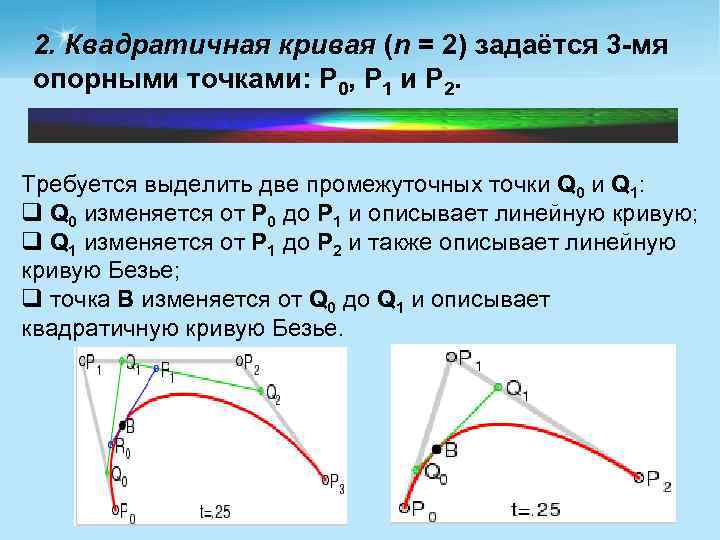 2. Квадратичная кривая (n = 2) задаётся 3 -мя опорными точками: P 0, P