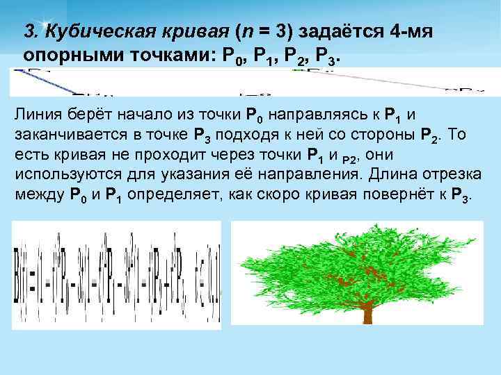 3. Кубическая кривая (n = 3) задаётся 4 -мя опорными точками: P 0, P