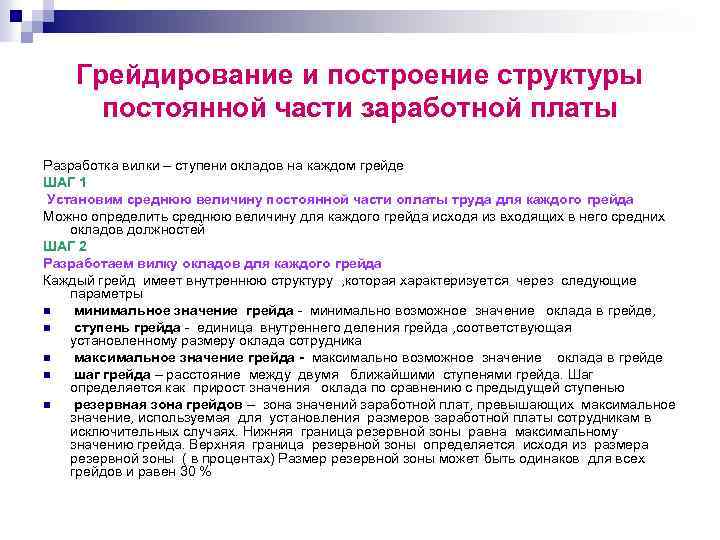 Грейдирование и построение структуры постоянной части заработной платы Разработка вилки – ступени окладов на
