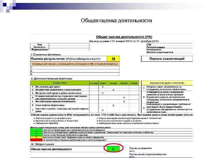 Общая оценка деятельности 