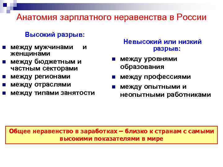 Анатомия зарплатного неравенства в России Высокий разрыв: n n n между мужчинами и женщинами