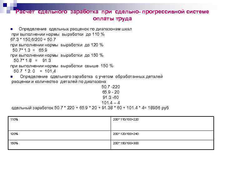 Расчет сдельного заработка при сдельно- прогрессивной системе оплаты труда Определение сдельных расценок по диапазонам