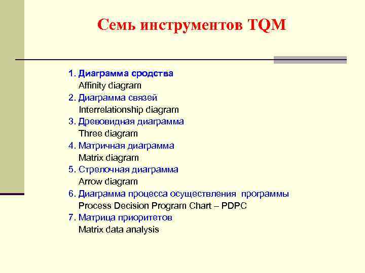 Семь инструментов TQM 1. Диаграмма сродства Affinity diagram 2. Диаграмма связей Interrelationship diagram 3.