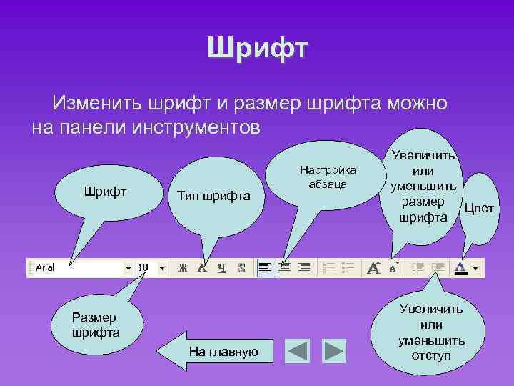 Шрифт Изменить шрифт и размер шрифта можно на панели инструментов Шрифт Тип шрифта Размер