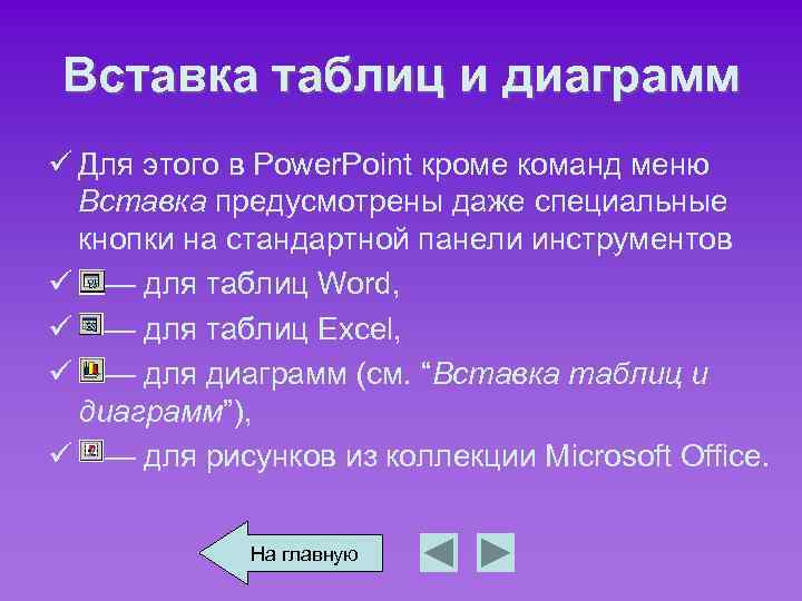 Вставка таблиц и диаграмм ü Для этого в Power. Point кроме команд меню Вставка