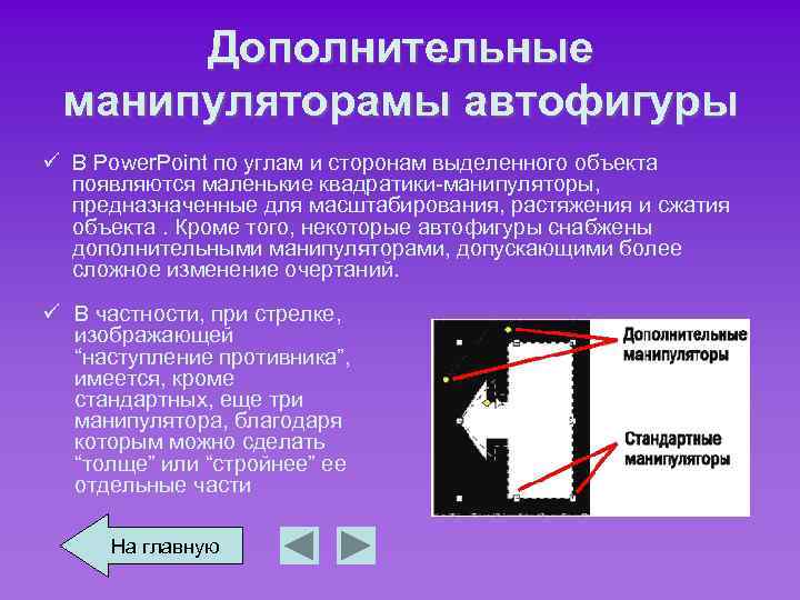 Дополнительные манипуляторамы автофигуры ü В Power. Point по углам и сторонам выделенного объекта появляются