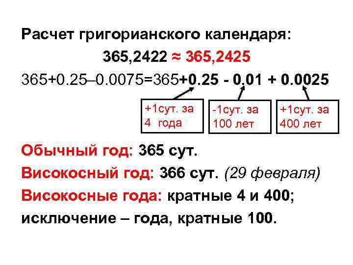 Расчет григорианского календаря: 365, 2422 ≈ 365, 2425 365+0. 25– 0. 0075=365+0. 25 -