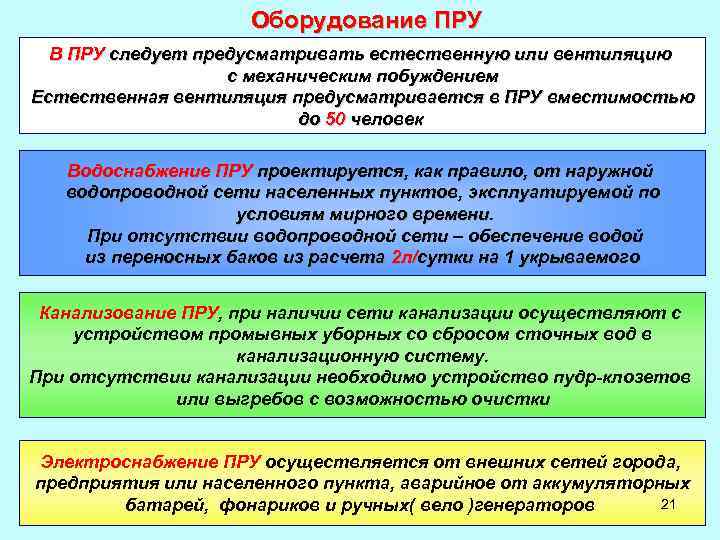 Оборудование ПРУ В ПРУ следует предусматривать естественную или вентиляцию с механическим побуждением Естественная вентиляция