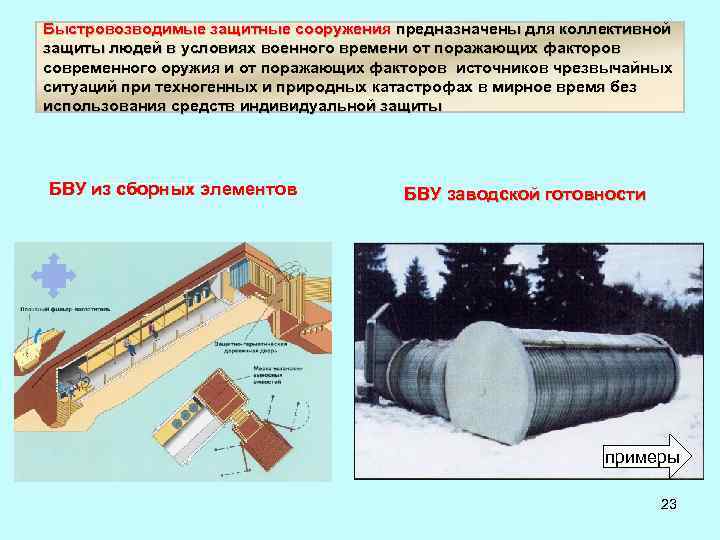 Быстровозводимые защитные сооружения предназначены для коллективной защиты людей в условиях военного времени от поражающих