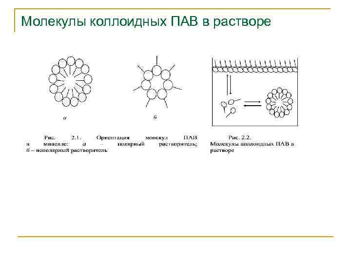 Ориентация молекул. Поверхностно-активные вещества схема. Молекула поверхностно активного вещества пав. Строение молекул коллоидных пав. Механизм действия поверхностно-активных веществ.