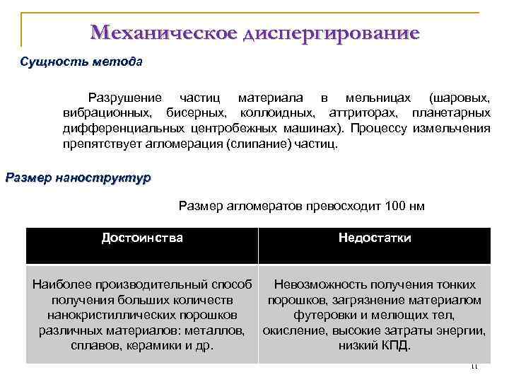 Механическое диспергирование Сущность метода Разрушение частиц материала в мельницах (шаровых, вибрационных, бисерных, коллоидных, аттриторах,