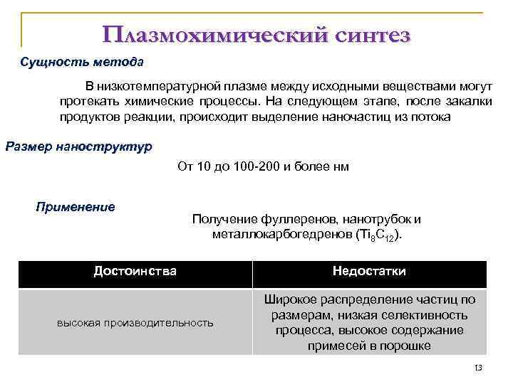 Плазмохимический синтез Сущность метода В низкотемпературной плазме между исходными веществами могут протекать химические процессы.
