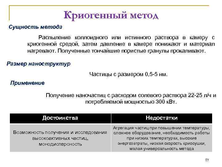 Криогенный метод Сущность метода Распыление коллоидного или истинного раствора в камеру с криогенной средой,